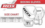 RDX mănuși de box pentru copii, roz-negru